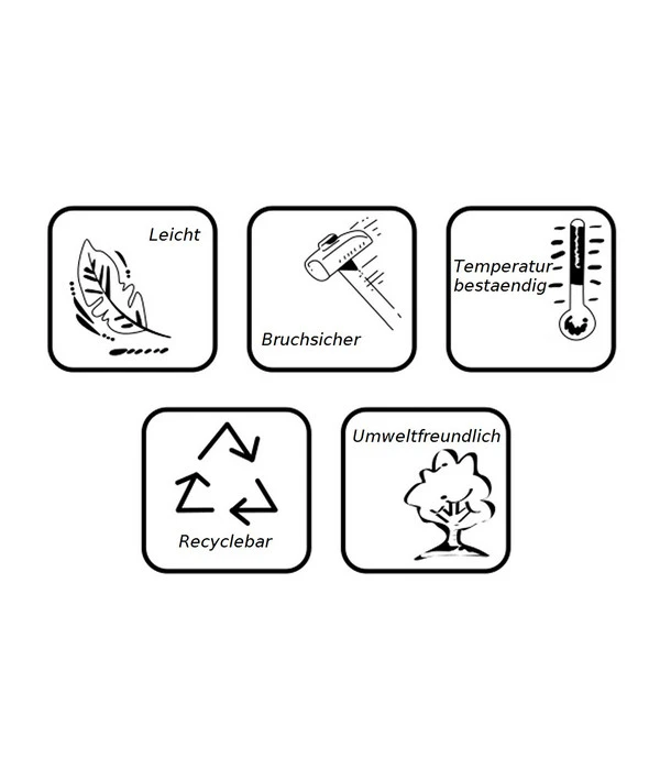 Farmet Kunststoff-Pflanzkübel Hydrus – Bild 4