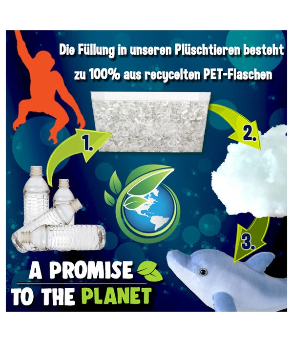 WILD REPUBLIC® Stofftier Walhai, Ca. B24/H11 Cm – Bild 2